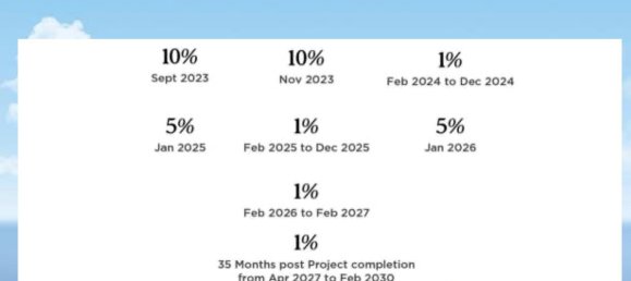 2 bedrooms Apartment in Maritime City, UAE No. 55184 3