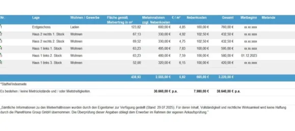 Gebäude in Eichstätt, Germany 439m², Nr. 348143 21