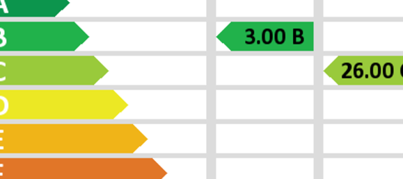 2 غرف نوم بانتهاوس في Benalmadena, Spain رقم 186029 29