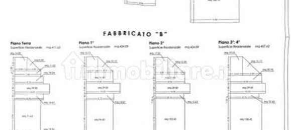 Grundstück in Cagliari, Italy 5000m², Nr. 296405 12