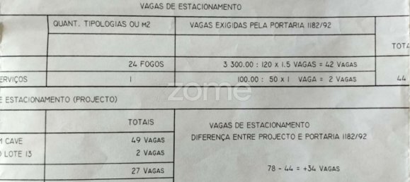 Grundstück in Sintra, Portugal 11880m², Nr. 109960 18