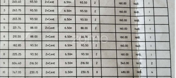Grundstück in Sintra, Portugal 11880m², Nr. 109960 16