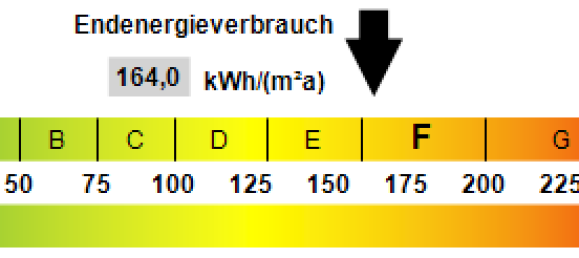 1 Schlafzimmer Wohnung in Herzogtum Lauenburg, Germany, Nr. 64330 5
