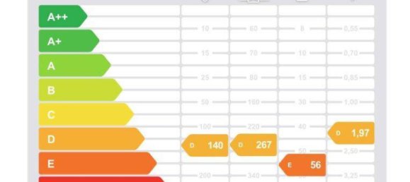 Квартира с 3 комнатами в Брегенц, Австрия № 196630 16