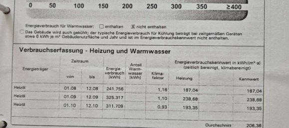 3-salle Appartement à Westend, Germany No. 241977 8