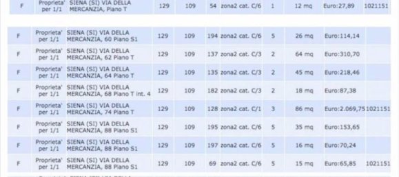 Garagem em Siena, Italy 18 m² N.º 70587 21