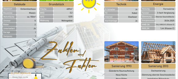 5غرفة منزل في Worgl, Austria رقم 241894 2