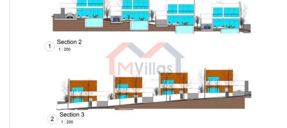 Terreno em São Brás de Alportel, Portugal 2432 m² N.º 31344 12