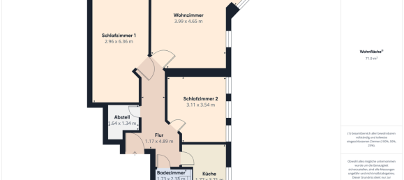 Apartamento de 2 dormitorios en Magdeburg, Germany No. 18443 17