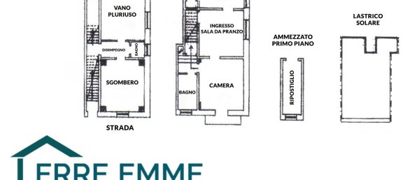 Dúplex de 5 dormitorios en San Vito dei Normanni, Italy No. 314039 28