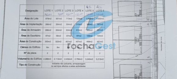  قطعة أرض في Arcozelo, Portugal 5500متر مربع رقم 94337 5