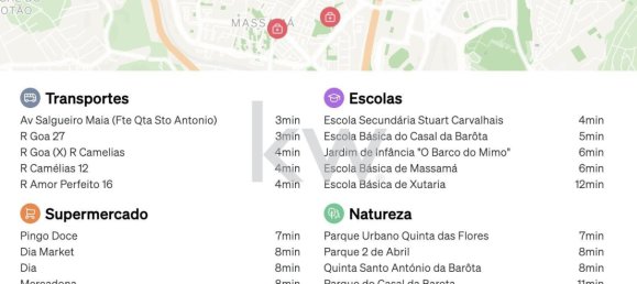 394m² Land in Sintra, Portugal No. 128087 8