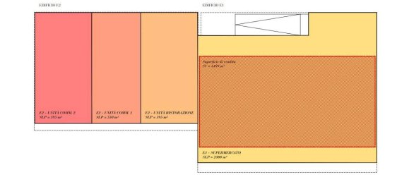 Grundstück in Abbiategrasso, Italy 15000m², Nr. 42822 4