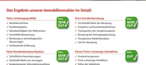 8-salle Maison à Neckar-Odenwald-Kreis, Germany No. 93835 17