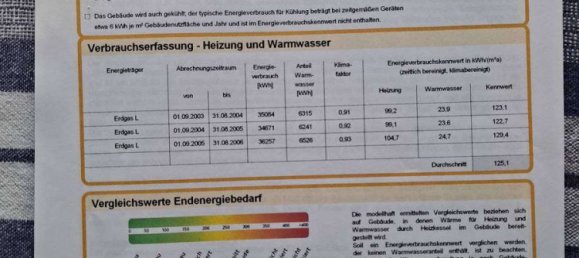 Дом с 10 комнатами в Вестервальд, Германия № 78261 54