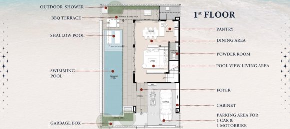 1 bedroom Condo in Nai Yang, Thailand No. 8436 4