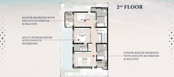 1 bedroom Condo in Nai Yang, Thailand No. 8436 2