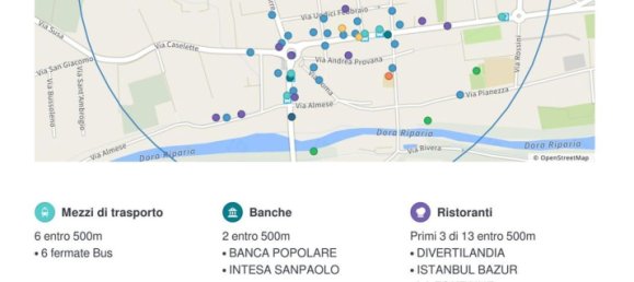 9 rooms Duplex in Alpignano, Italy No. 12249 33