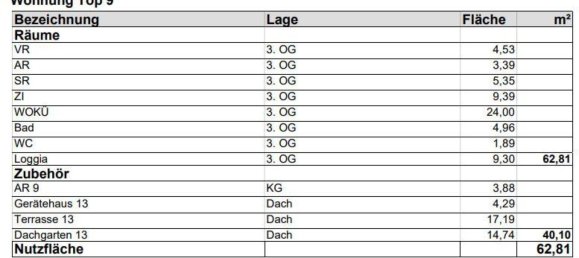 2-Zimmer Wohnung in Liesing, Austria, Nr. 166203 20