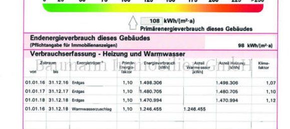 1 bedroom Apartment in Cuxhaven, Germany No. 271844 15