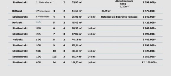 Apartamento de 4 divisões em Alsergrund, Austria N.º 180631 18