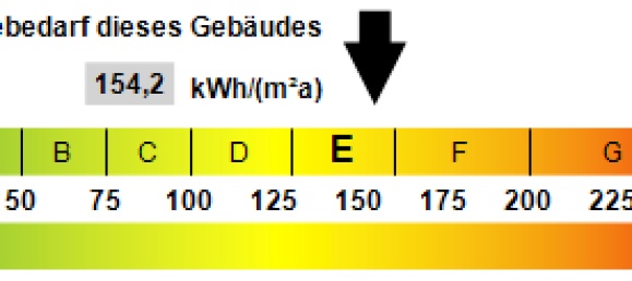 3 chambres Maison à Rhein-Neckar-Kreis, Germany No. 91099 4