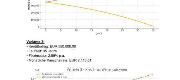  قطعة أرض في Deutschlandsberg, Austria رقم 134792 14
