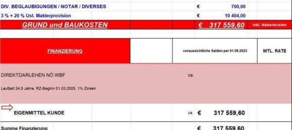 Земельный участок в Вайссенбах ан дер Тристинг, Австрия № 165305 13