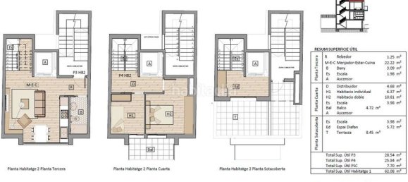 3 Schlafzimmer Penthouse in Badalona, Spain, Nr. 170439 14