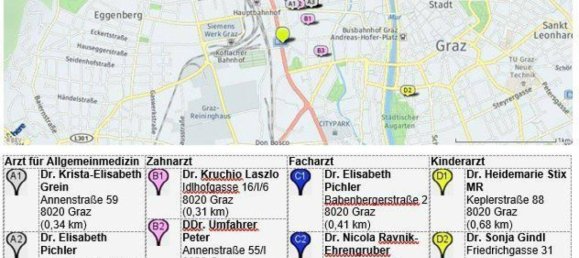 Studio in Gries, Austria No. 153047 20