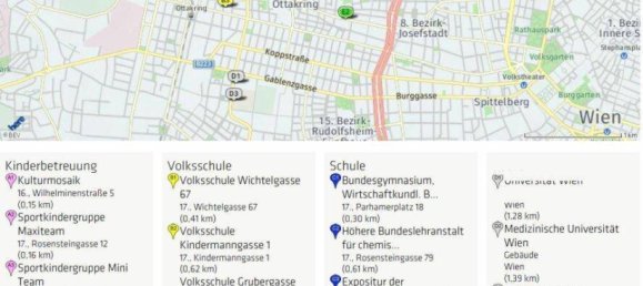 3 rooms Apartment in Hernals, Austria No. 138828 14