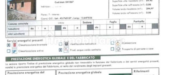 2 bedrooms Villa in Urbino, Italy No. 69785 30