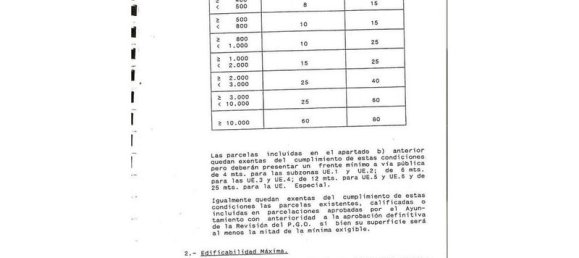 Terrain à Marbella, Spain 1300m² No. 180160 6