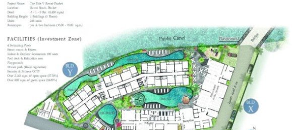 Condominio de 1 dormitorio en Rawai, Thailand No. 12481 15