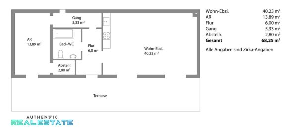 Бунгало с 2 комнатами в Золленау, Австрия № 216845 13