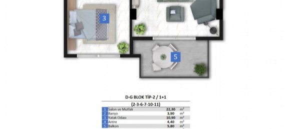 Apartment 1+1 in Alfirdaus Residence, Kargicak, Turkey No. 35763 5