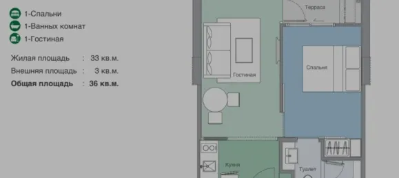  شقة في Phuket, Thailand 36متر مربع رقم 64457 5