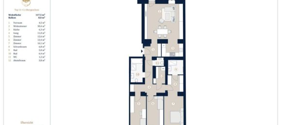 4-Zimmer Penthouse in Alsergrund, Austria, Nr. 161801 7