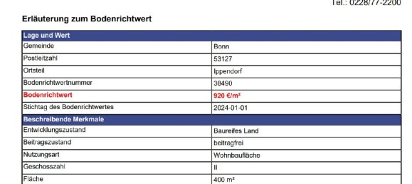 19 rooms Land in Bonn, Germany No. 113326 9