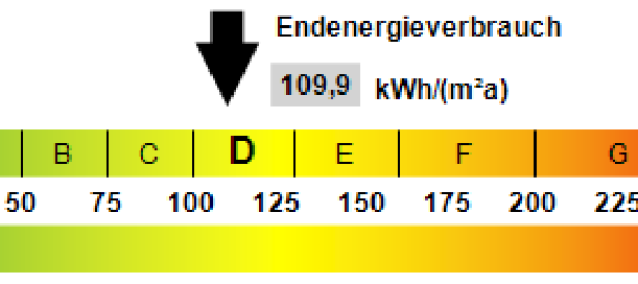 4غرفة شقة في Sachsische Schweiz-Osterzgebirge, Germany رقم 239249 13