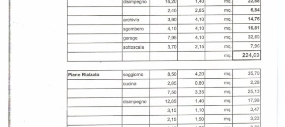 Вилла с 18 комнатами в Монтепульчано, Италия № 255756 22