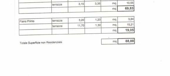 Вилла с 18 комнатами в Монтепульчано, Италия № 255756 24