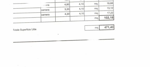 Вилла с 18 комнатами в Монтепульчано, Италия № 255756 23