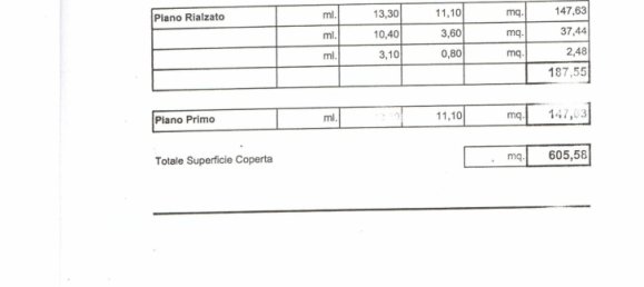 Вилла с 18 комнатами в Монтепульчано, Италия № 255756 25