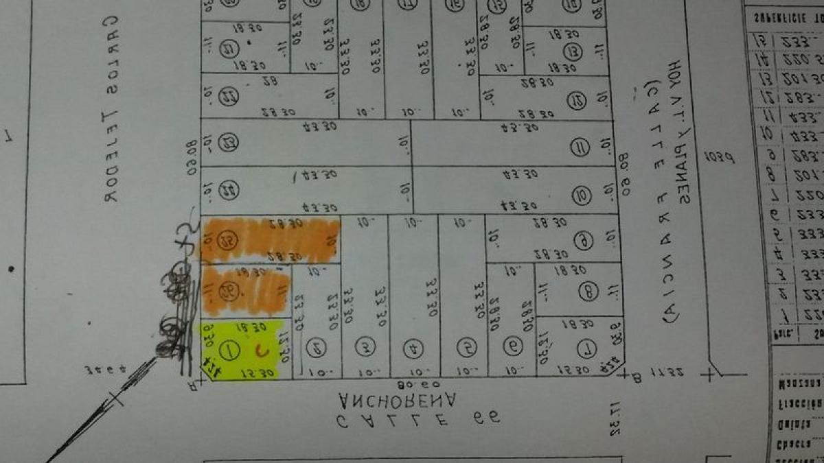  Land in Mar del Plata, Argentina No. 118475