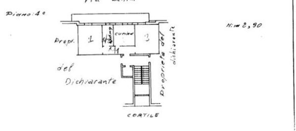2غرفة شقة في Pioltello, Italy رقم 96380 21