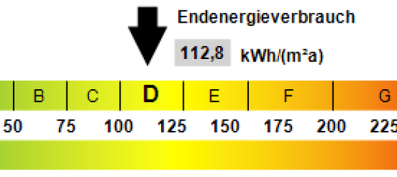Bungalow de 3 divisões em Burgenlandkreis, Germany N.º 275174 18