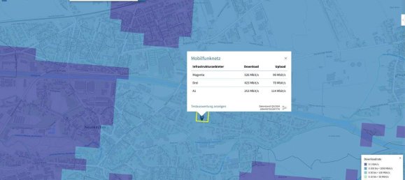 Grundstück in Neunkirchen, Austria, Nr. 161294 20