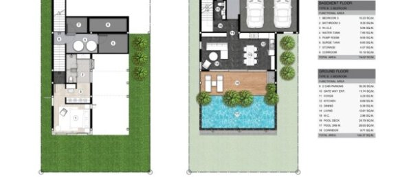 3 bedrooms Villa in Mai Khao, Thailand No. 12690 17