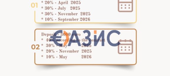 Studio in Pomorie, Bulgaria No. 265 9